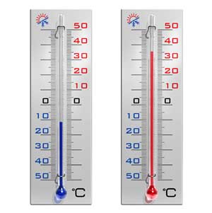Temperatur på kontoret