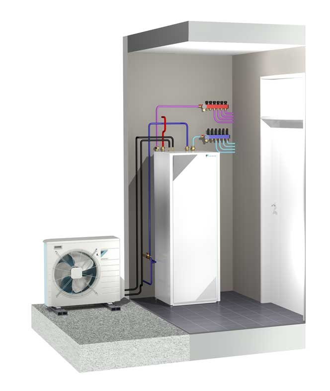 Luft-vatten LT split golvstående
