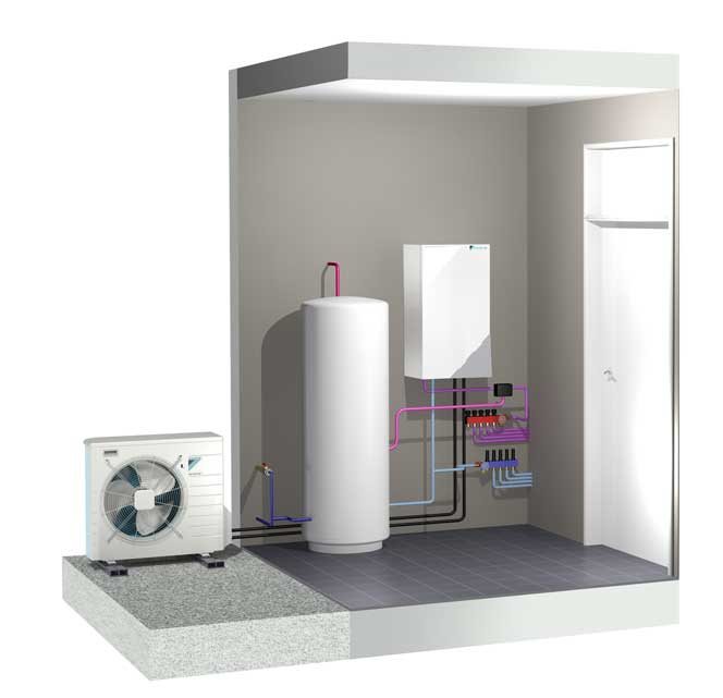 Luft-vatten LT split väggmonterad med tank