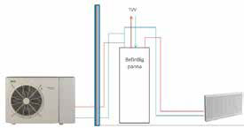 ERLQ-CV3 dockning returledning
