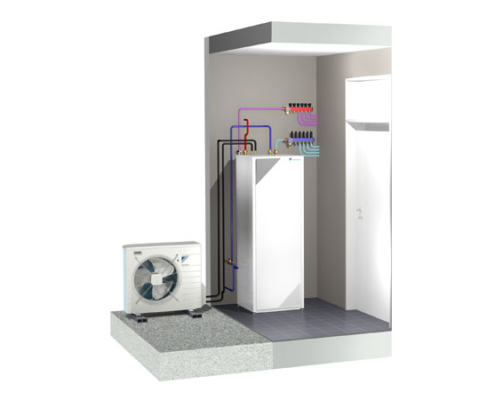 Värmepumpen med installation