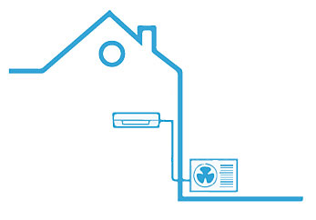 Splitaggregat för luftkonditionering, singelsplit med en inomhusdel